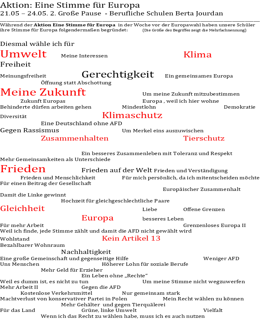 Stimmen für Europa